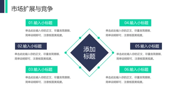 绿色商务风季度工作报告PPT