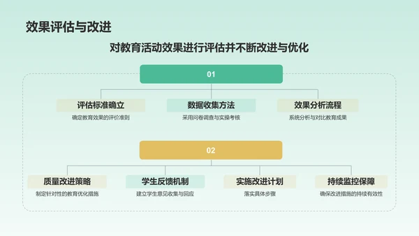 绿色插画风医疗医学医生汇报PPT模板