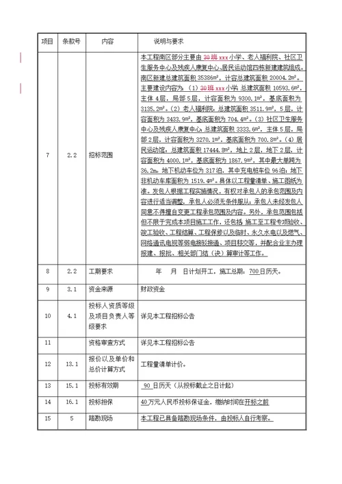 大型安置房建设项目工程招标文件word版