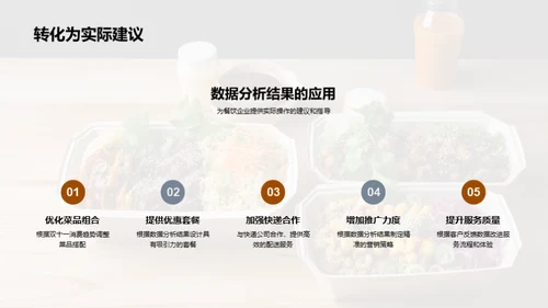 双十一餐饮数据解读