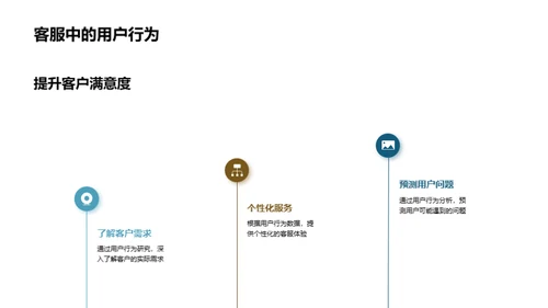 解析新媒体用户行为