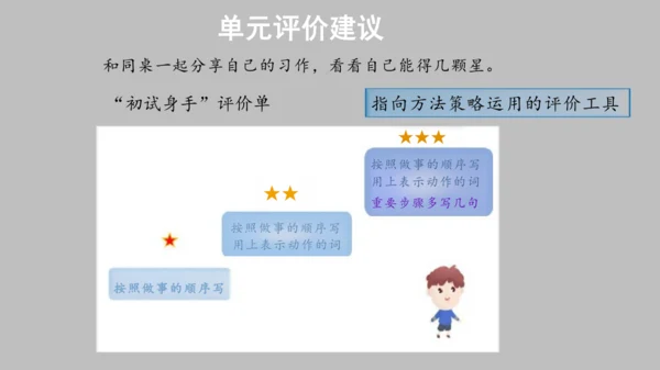 统编版语文四年级上册第五单元《单元解读》课件