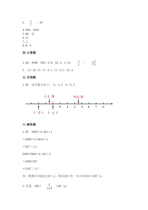 小升初六年级期末试卷带答案（研优卷）.docx
