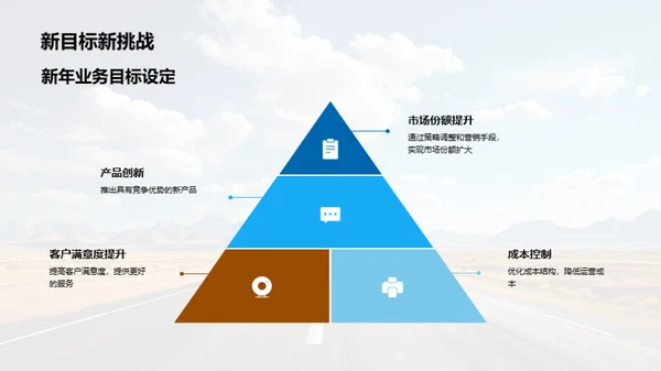 部门年度回顾与展望