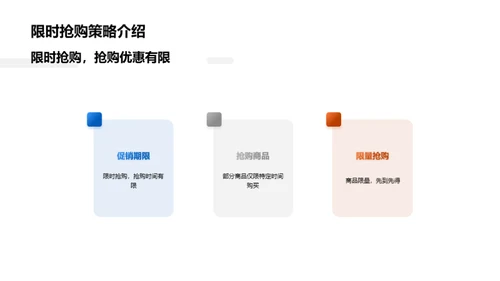 电商促销策略深度解读