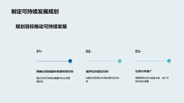 垃圾无害化新篇章