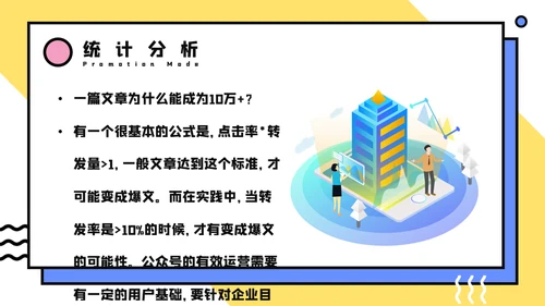 微信公众号推广方案通用PPT模板