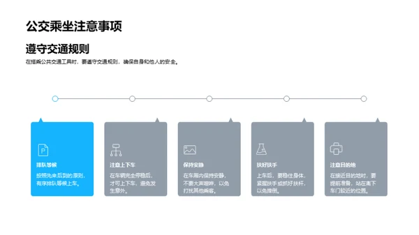 校园路途安全讲解