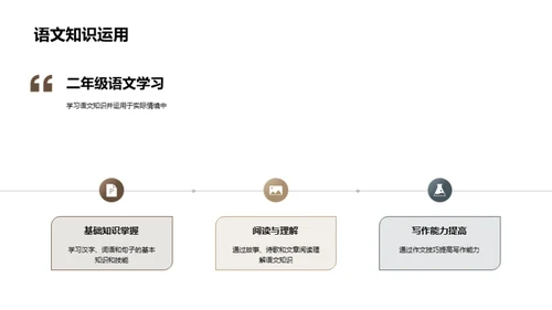 语文学习之旅