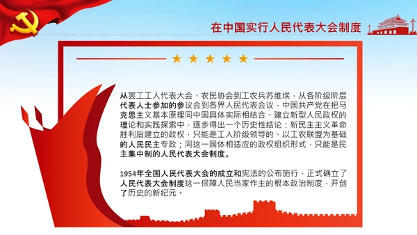 学习论中国共产党历史人民代表大会制度PPT