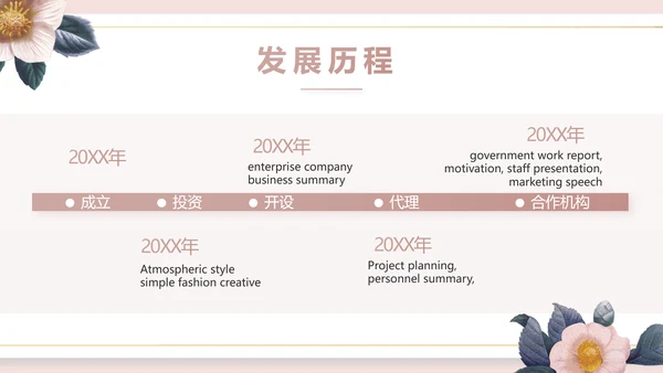 粉色简约美容宣传介绍动态PPT模板