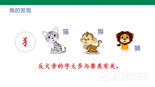 （教学课件）部编版语文一年级下册课文6 语文园地八  课件