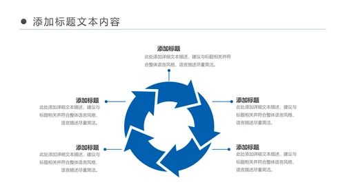 中国建设银行建行工作总结汇报PPT模板