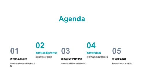 答辩预备指南