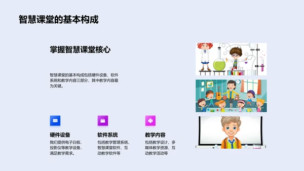 五年级智慧课堂实践PPT模板