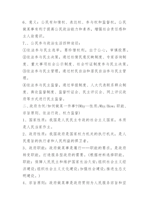 高中政治的必考要点.docx