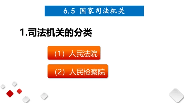 第三单元  人民当家作主  期末复习课件(共93张PPT)