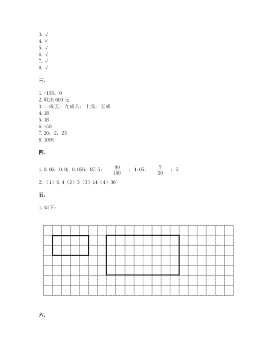 小学六年级下册数学摸底考试题精品（突破训练）.docx