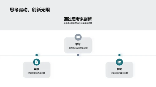 创新思维的艺术