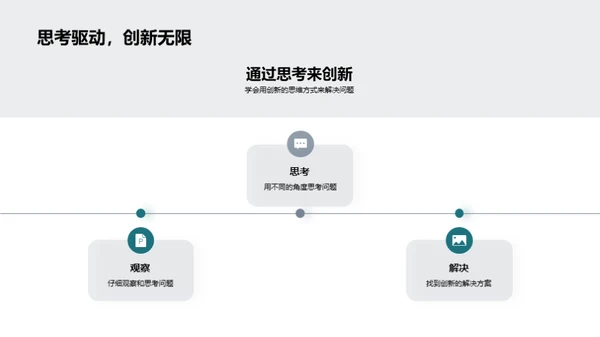 创新思维的艺术