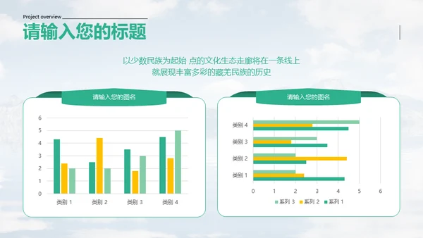 旅游项目商业计划书通用PPT模板