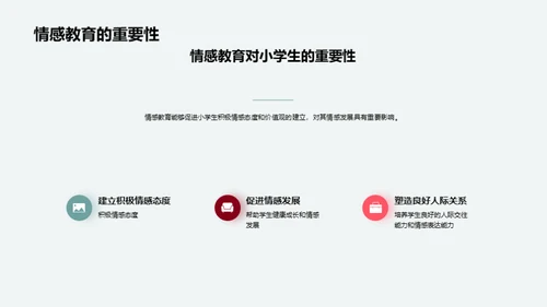 3D风教育培训教学课件PPT模板