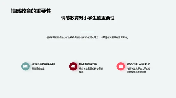 3D风教育培训教学课件PPT模板