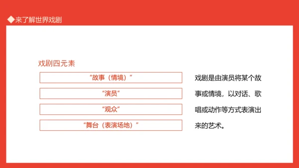 世界戏剧日京剧艺术文化之美PPT模板