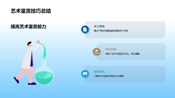 艺术之眼：揭秘鉴赏技巧