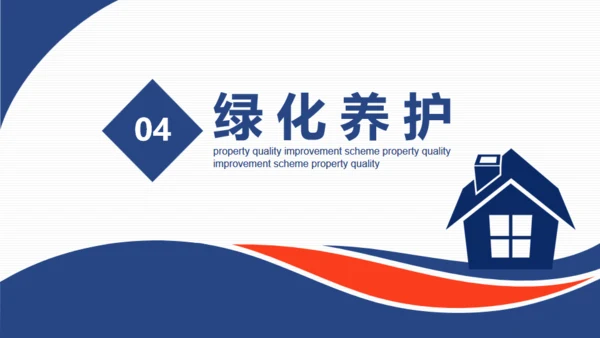 金牌物业服务品质提升措施通用PPT模板