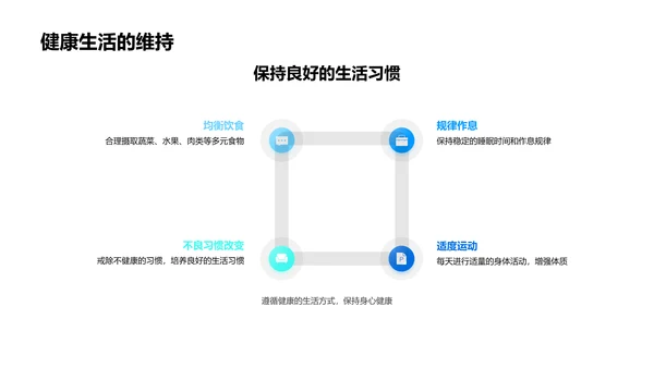 初一生活健康讲解PPT模板