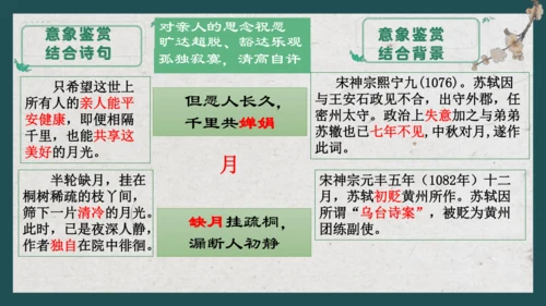 九上语文古诗词整合复习 课件（共17张PPT）