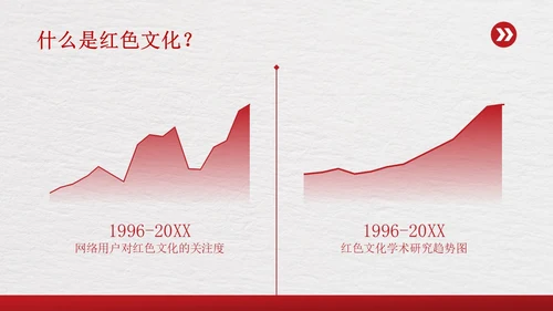 红色简约传承红色基因争做时代新人PPT模板课件党课