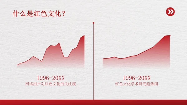 红色简约传承红色基因争做时代新人PPT模板课件党课