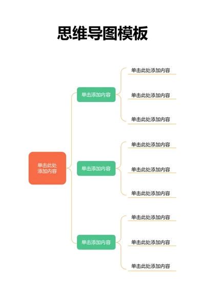 彩色简约思维导图