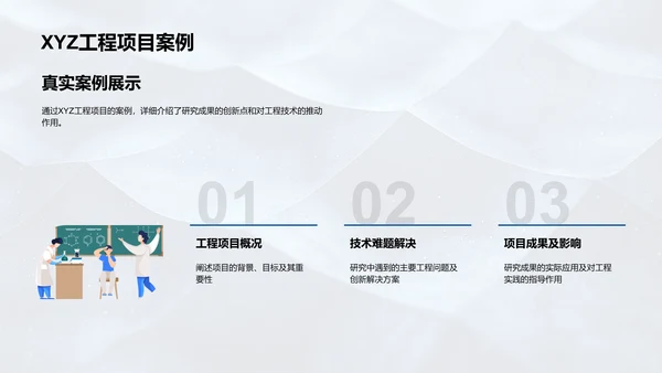 工程技术新动向学术答辩