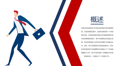 项目管理流程企业团队培训课件PPT模板