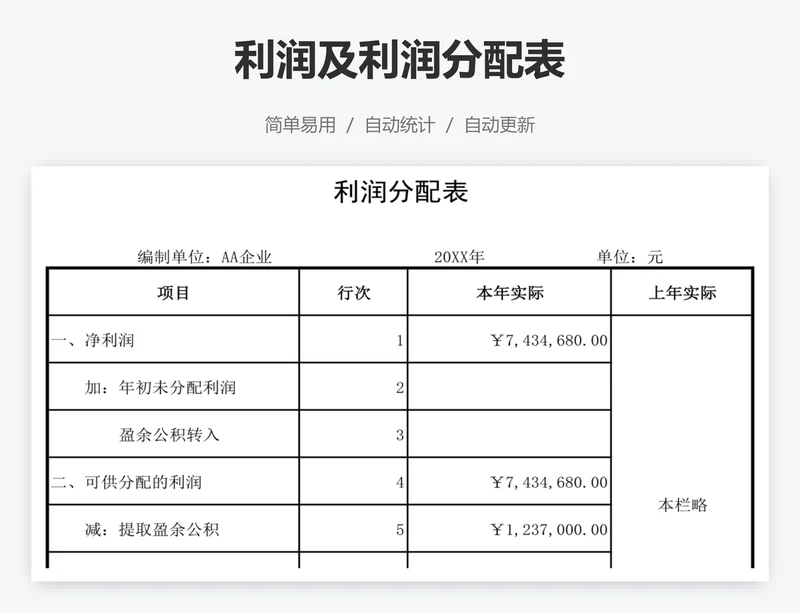 利润及利润分配表