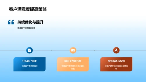 信贷业务全面解析