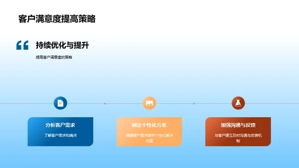 信贷业务全面解析