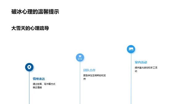 大雪节气教学策略