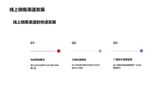 卫生用品市场潮流解析