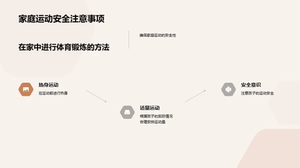 青少年运动的力量
