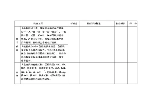 医技科室考核标准精