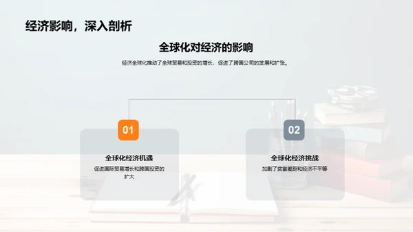 全球化视野解读