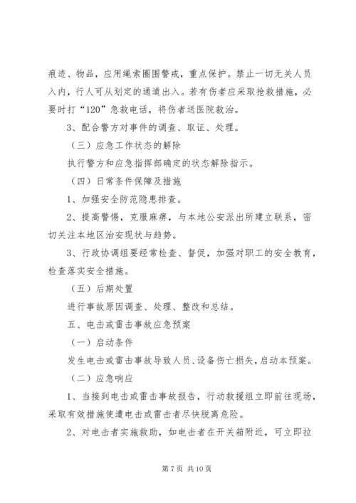 食品药品监督管理局突发事件应急预案.docx