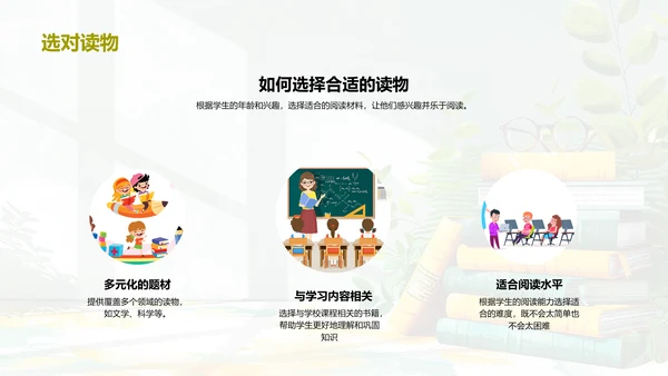 阅读习惯养成报告PPT模板
