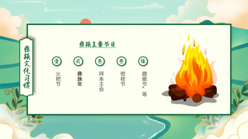少数民族彝族文化介绍通用PPT模板