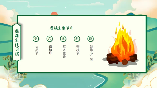 少数民族彝族文化介绍通用PPT模板