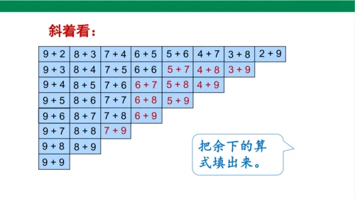 新人教版数学一年级上册8.7整理和复习课件(38张PPT)